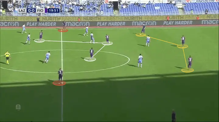 Lazio-Fiorentina-Tactical-analysis-3