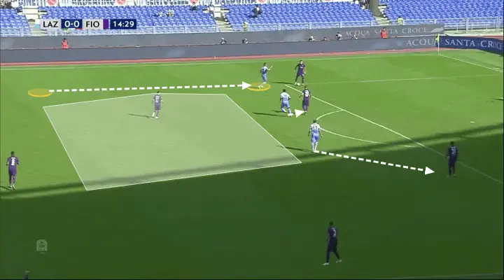 Lazio-Fiorentina-Tactical-analysis-5