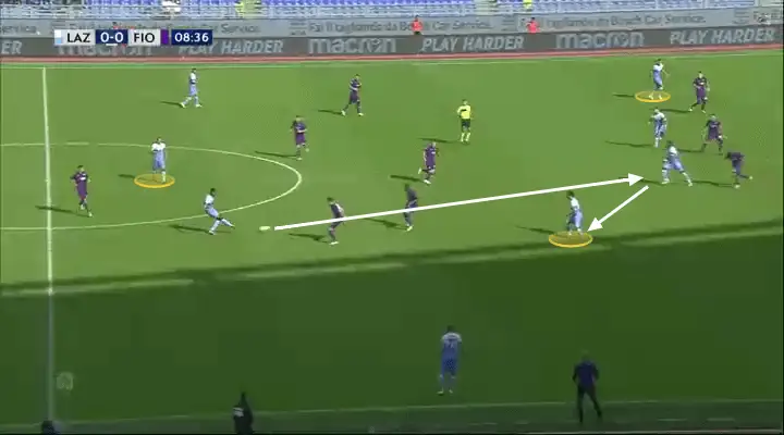 Lazio-Fiorentina-Tactical-analysis-6