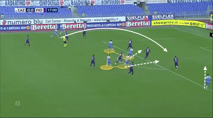 Lazio-Fiorentina-Tactical-analysis-8